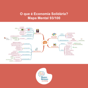 O Que Economia Solid Ria Resumo Em Mapa Mental