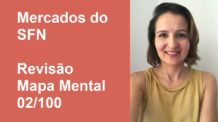 Mercados do SFN – Revisão Mapa Mental 02/100