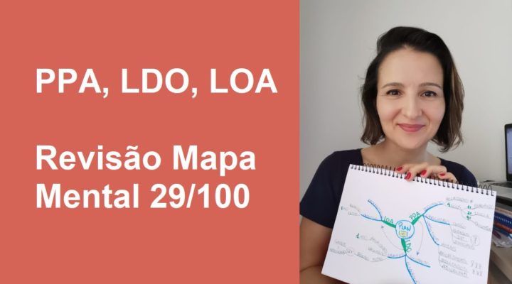 PPA, LDO e LOA – Revisão Mapa Mental 29/100