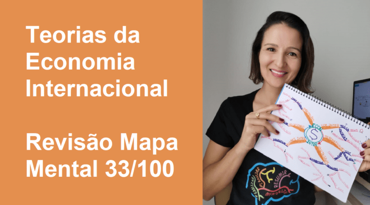 Teorias da Economia Internacional – Revisão Mapa Mental 33/100