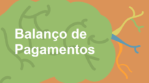 O que é Balanço de Pagamentos