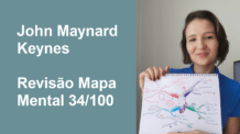 John Maynard Keynes – Revisão Mapa Mental 34/100