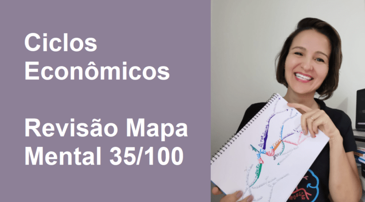 Ciclos Econômicos – Revisão Mapa Mental 35/100