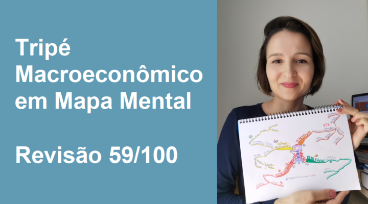 Tripé Macroeconômico – Como entender com um Mapa Mental?