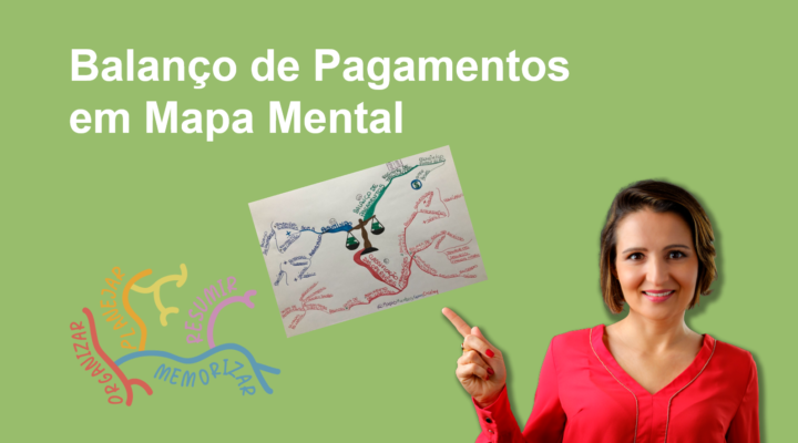 Entenda Balanço de Pagamentos com um Mapa Mental