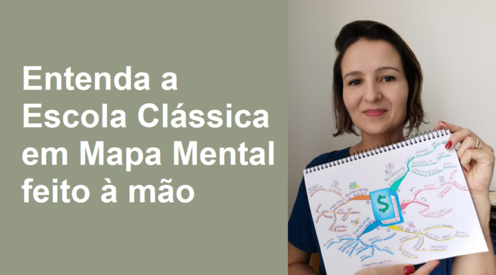 A Escola Clássica de Economia e suas Teorias, em Mapa Mental