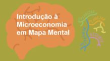 Resumo sobre Introdução à Microeconomia em Mapa Mental