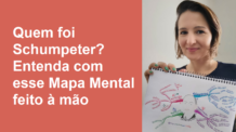 Schumpeter e suas contribuições para Economia em Mapa Mental feito à mão