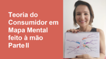 O que é Teoria do Consumidor? Em Mapa Mental feito à mão – Parte II