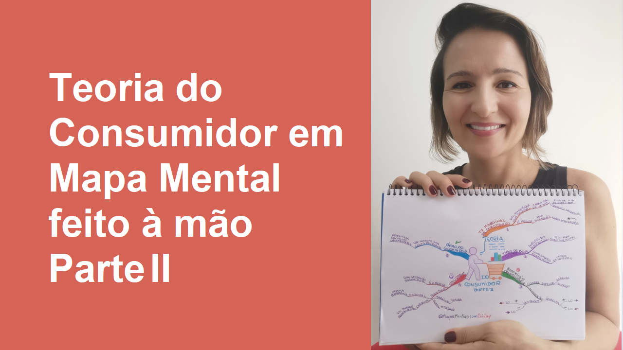 O que é Teoria do Consumidor? Em Mapa Mental feito à mão - Parte II