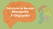 Estruturas de Mercado – Monopólio, Oligopólio, Monopsônio, Oligopsônio em Mapa Mental