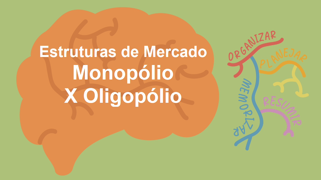 Estruturas de Mercado - Monopólio, Oligopólio, Monopsônio, Oligopsônio em Mapa  Mental