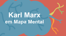 Quem foi Karl Marx? Seus interesses, livros e contribuições em Mapa Mental