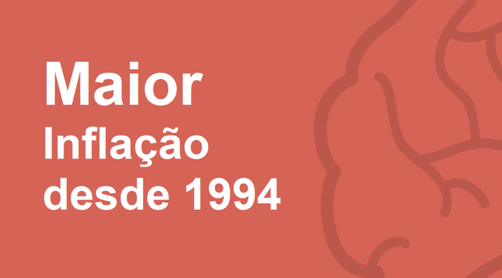 Maior Inflação desde 1994 – Resumo Índice IPCA (IBGE) em Mapa Mental